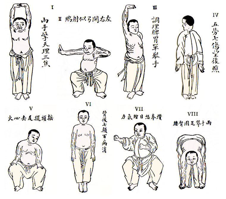 八段锦 Baduanjin - the Eight Pieces of Brocade in Chinese